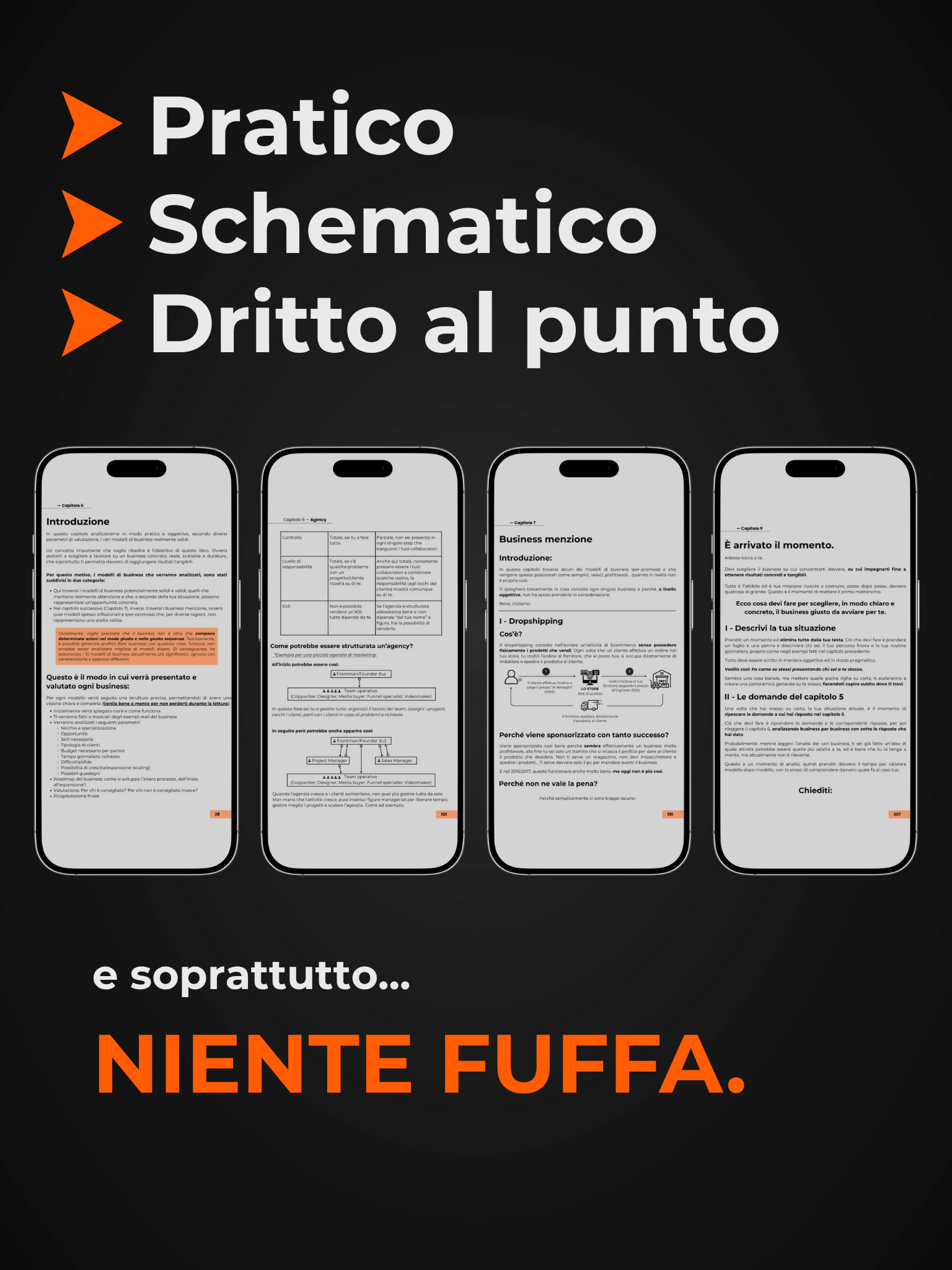 Manuale | Come trovare la tua strada imprenditoriale